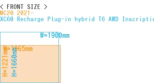 #MC20 2021- + XC60 Recharge Plug-in hybrid T6 AWD Inscription 2022-